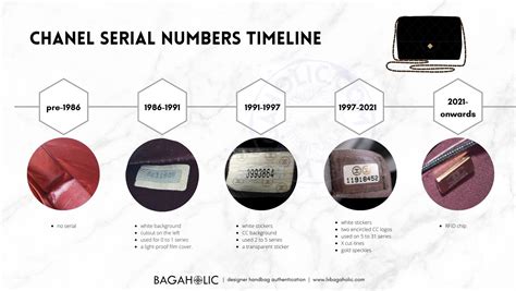 chanel code checken|Chanel style number lookup.